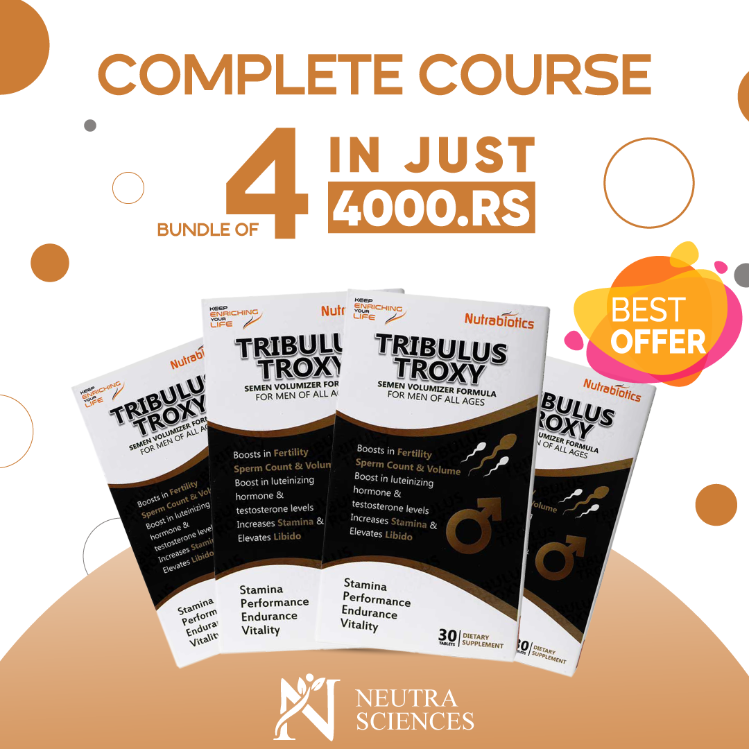 Troxy Complete Course bundle!